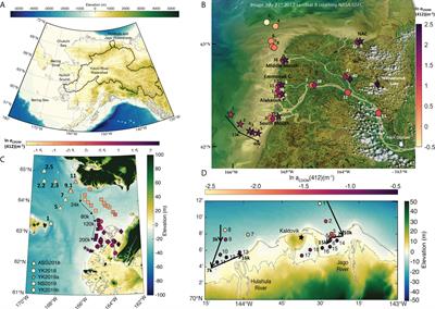 Arctic biogeochemical and optical properties of dissolved organic matter across river to sea gradients